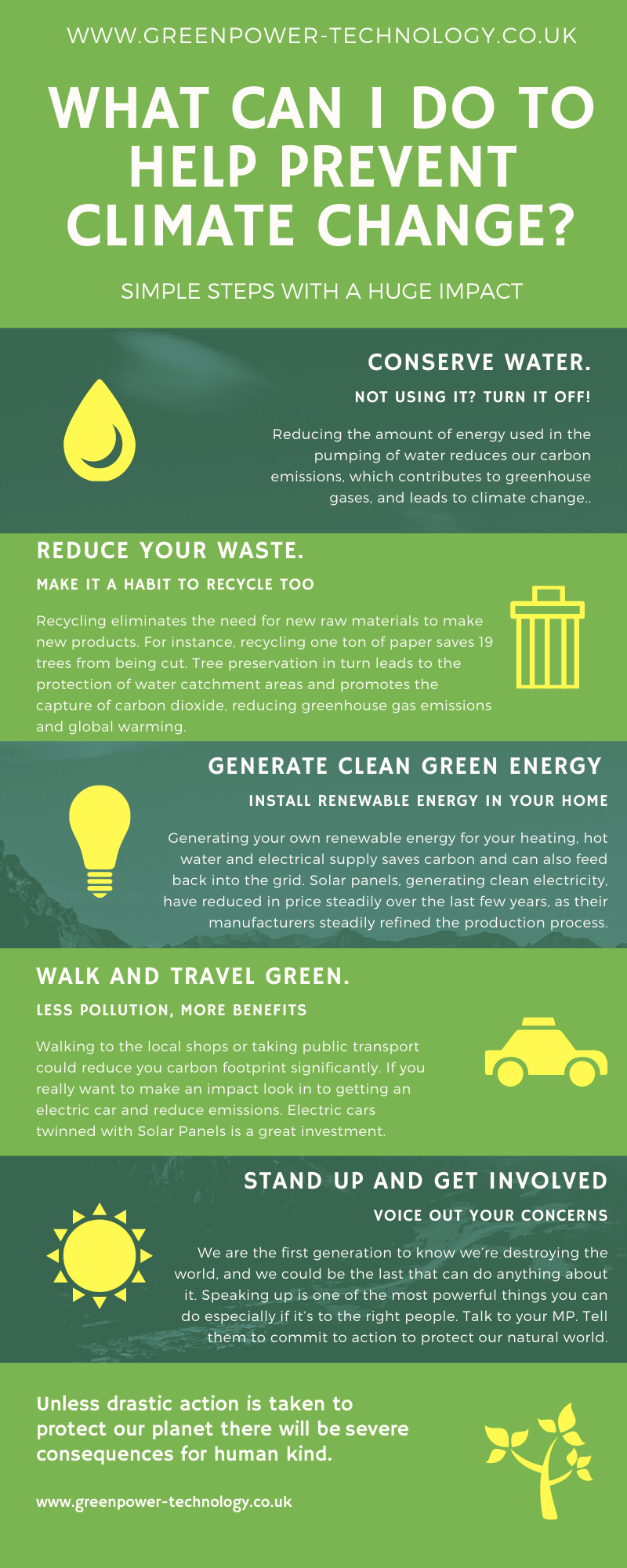 What Can I Do To Help Prevent Climate Change Green Power Technology